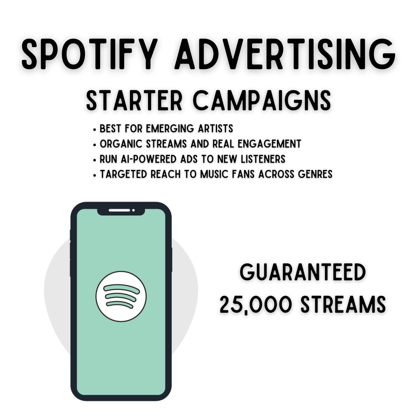 Next Gen Spotify Advertising